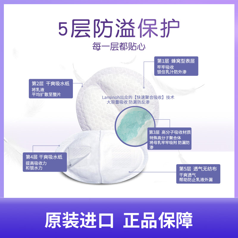 alex海外专营店Lansinoh兰思诺防溢乳垫哺乳期一次性超薄透气隔奶垫哺乳期秋冬季1