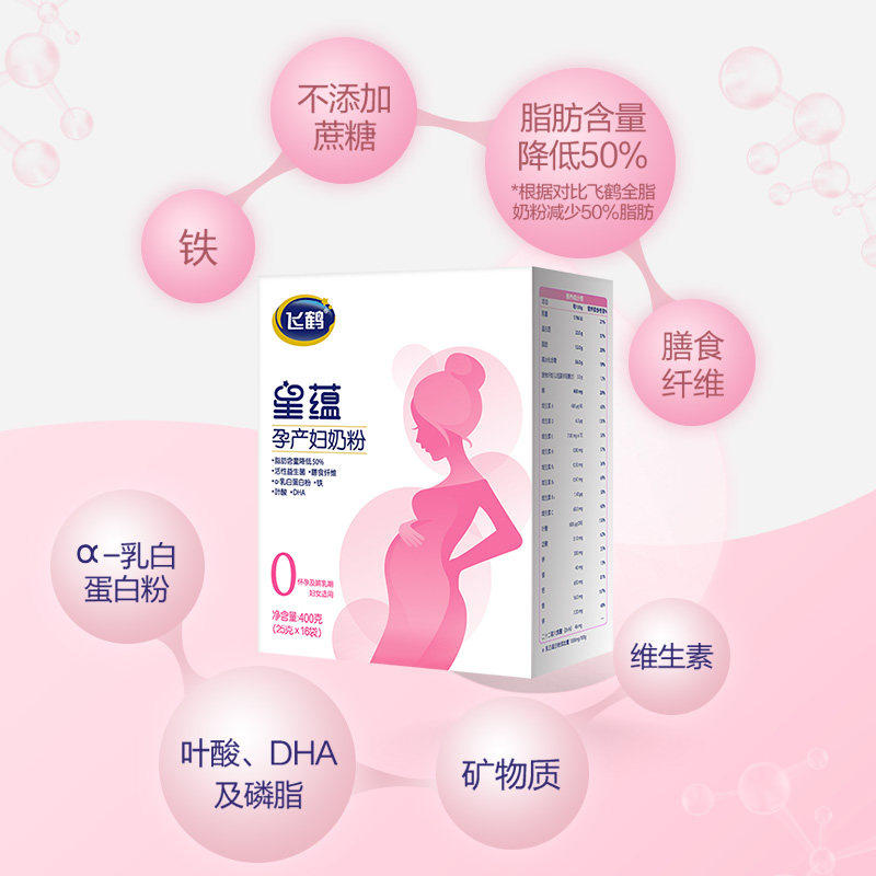 飞鹤星蕴孕妇妈妈怀孕期哺乳期成人 哈皮母婴孕产妇奶粉