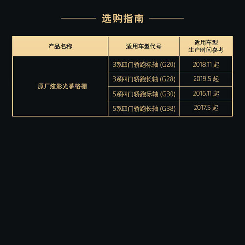 BMW/宝马原厂炫影光幕格栅汽车前格栅改装氛围灯3系5系发光中网 - 图1