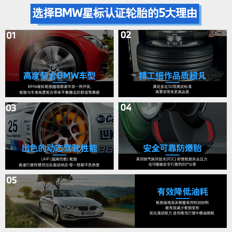 BMW/宝马星标认证轮胎防爆前后轴轮胎适用3系3系GT代金券4S店更换 - 图1