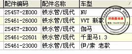 包邮现代起亚雅绅特锐欧福瑞迪K2K3I30发动机铁水管进水管 - 图0