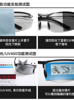 2021年新款偏光男士驾驶太阳眼镜