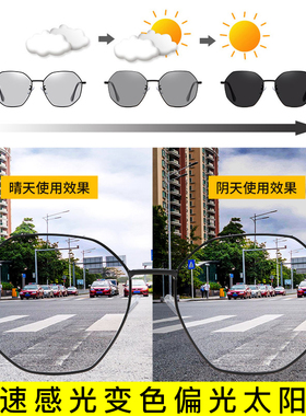 日夜两用偏光变色男士女太阳眼镜