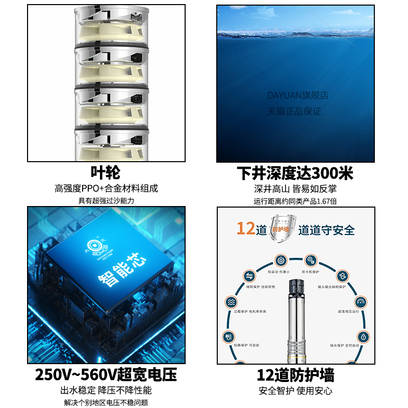 大元深井泵YGY高转速高扬程农用灌溉水井不锈钢抗沙抽水机排灌 - 图1