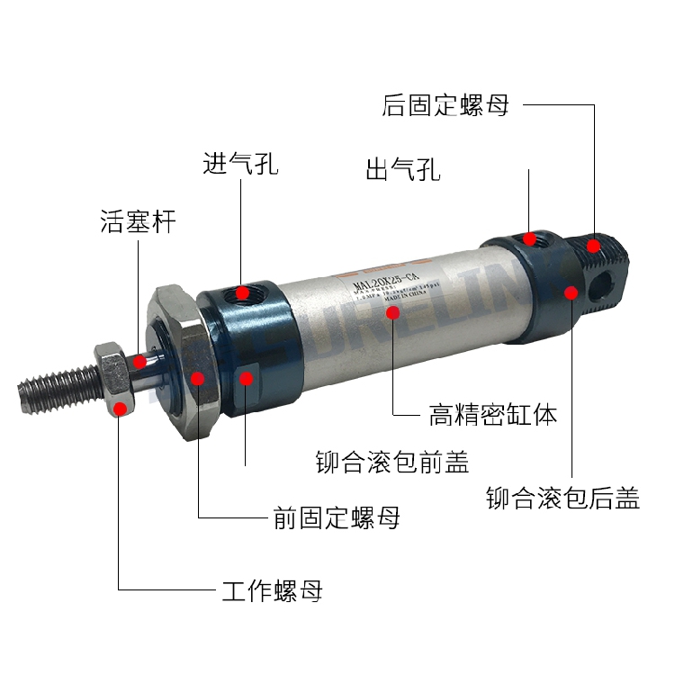 铝合金迷你气缸MAL20*10/15/20/25/30/35/40/50/75/100/125/150CA - 图1