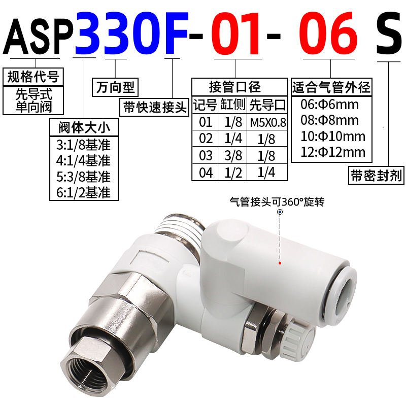 SMC型先导式单向阀万向型调速阀逆止阀ASP330F/430F/530-01/02-08 - 图1