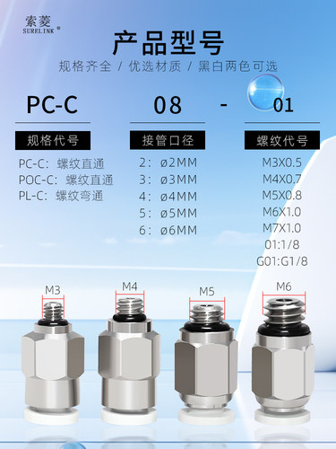 索菱气动迷你圆形快插接头PC4/6-M5/M4/M3/M6螺纹直通接头PL弯通 - 图2
