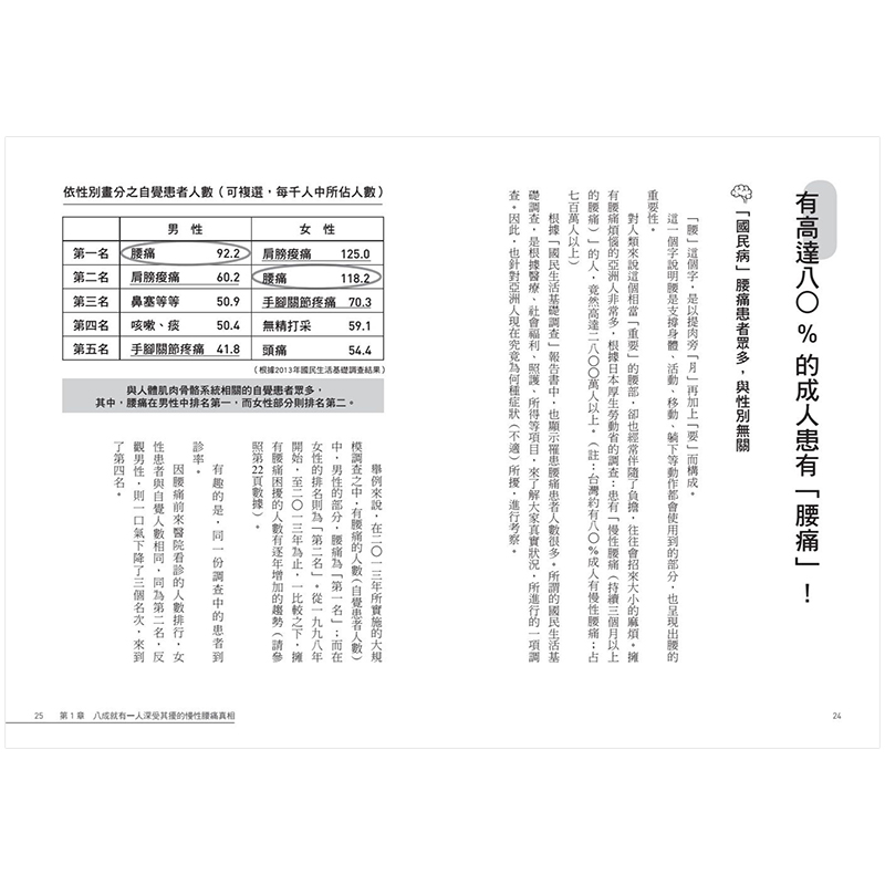 【现货】日本名医教你一个关键治好腰痛：透过大脑认知疗法，90%的腰痛都能不药而愈！中文繁体健康运动丹羽真一平装橙实文化进口-图0