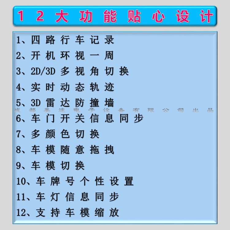 宝马525LI/530LI/320LI/X3/X1/X5/1系7系专用360度全景行车记录仪