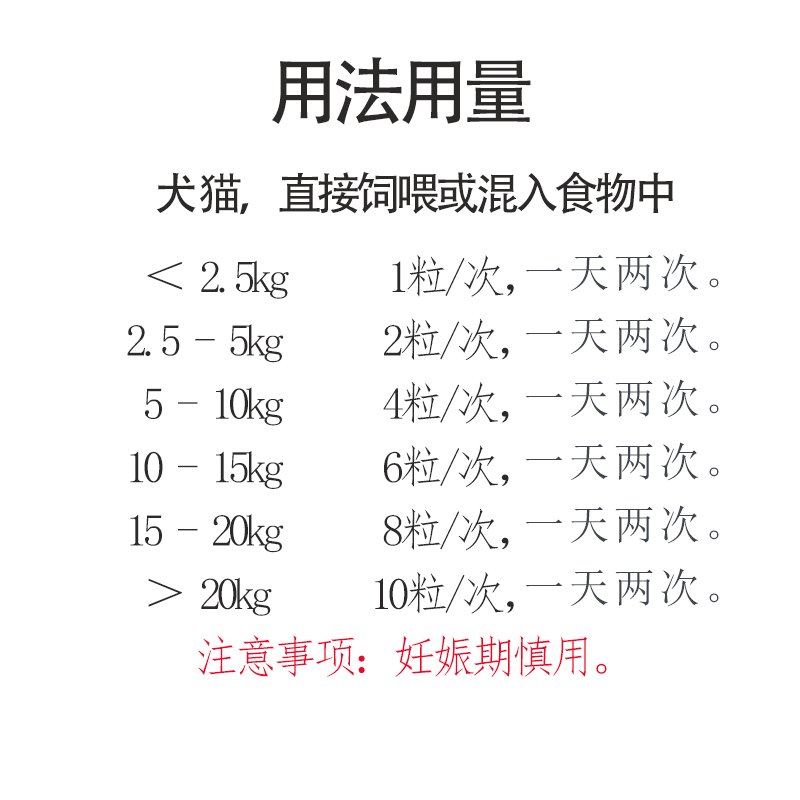 益固丹续筋接骨丹益宠堂益骨丹宠物猫狗骨折止疼肿胀跛行关节活血-图1