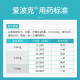SF Express Free Shipping Aiboke Pet Skin Disease Allergy Medicine