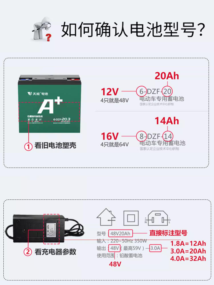 天能真黑金电池石墨烯72v35ah48v60v22a电动车电瓶t9黑金72伏35安 - 图2