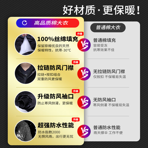 军棉大衣男冬季加绒加厚劳保棉服东北冷库防寒服保安棉衣工作服女 - 图2