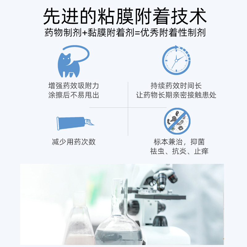 雷米高耳螨滴耳液猫用耳朵清洁液狗狗中耳炎专用药猫咪洗耳液用品-图1