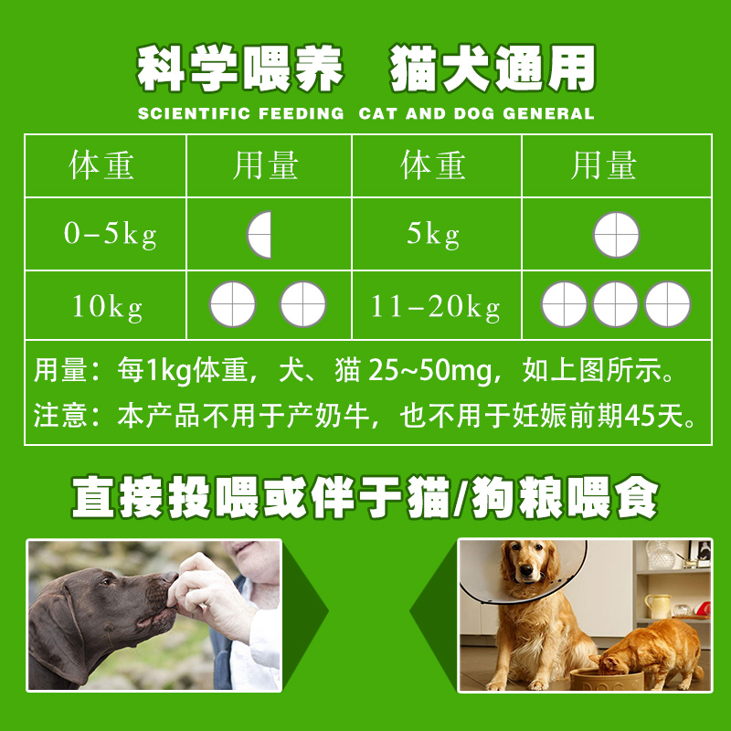 雷米高狗狗体内驱虫药幼犬宠物打虫药猫咪驱虫一粒清阿苯达唑片-图1