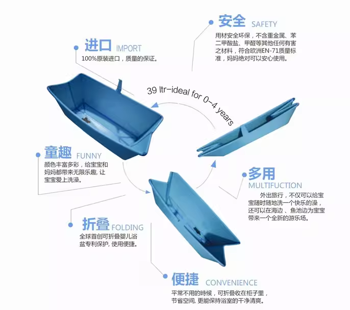 清仓 美国stokke flexibath折叠便携浴盆0-4岁宝宝儿童新生儿浴架