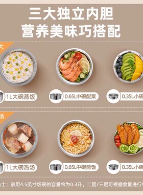 小熊2L小容量便携式电饭煲