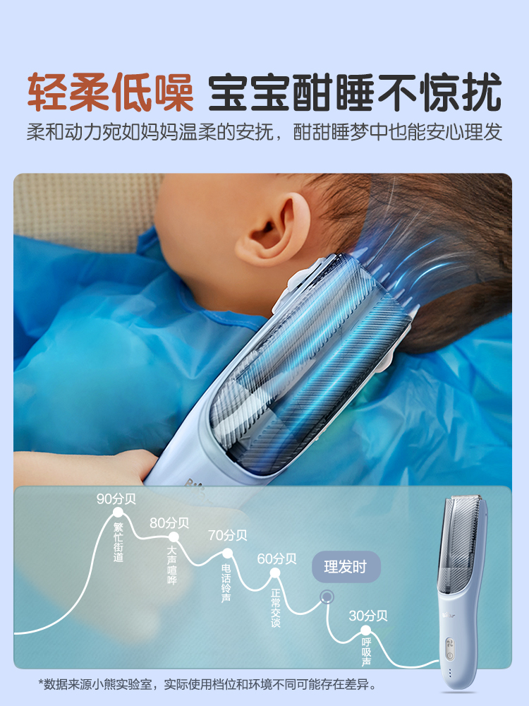 小熊婴儿理发器儿童剃发器非静音自动吸发宝宝剃头电推子剪发神器 - 图0