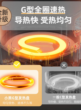 小熊不锈钢电煮锅多功能小电锅