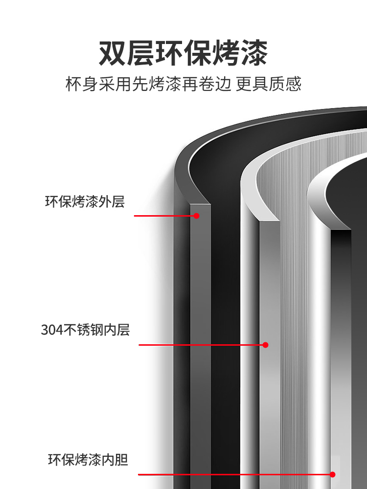 Sunnyfeel山扉户外便携式咖啡杯不锈钢小酒杯露营水杯野营装备-图3