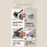 ПВХ Складная дверь кухня перегородка