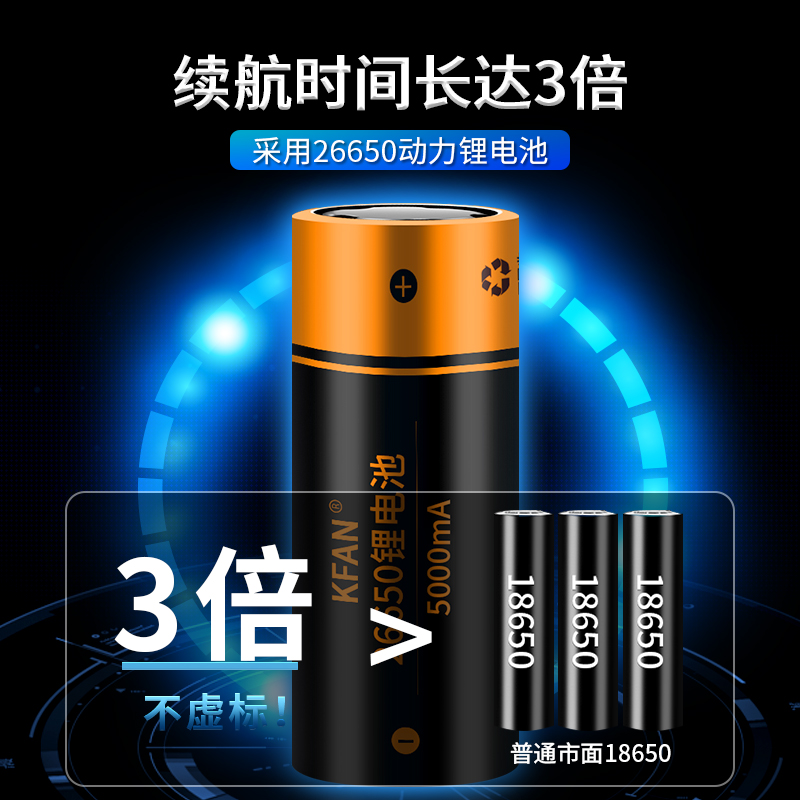 强光远射充电手电筒户外白激光战术家用专26650锂电池超亮氙气灯 - 图2