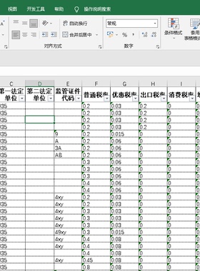 2024年HS编码中国海关进出口商品税则表归类品目注释CIQ 号电子版