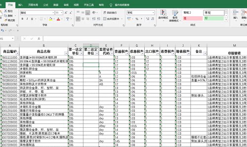 2024年HS编码中国海关进出口商品税则表归类品目注释CIQ号电子版-图1