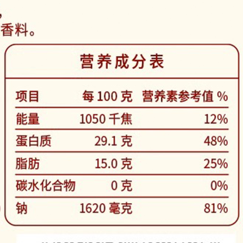 无穷盐焗鸡腿70g*3袋卤味熟食特产鸡翅休闲小吃夜宵零食即食食品 - 图3