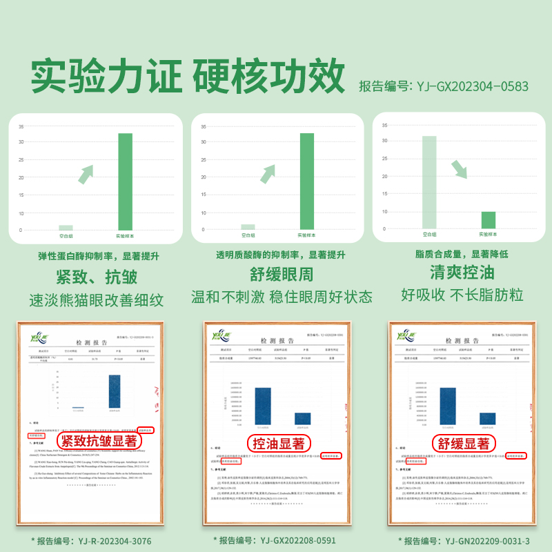 芷豆熬夜眼霜咖啡因改善熊猫眼泡泡眼抗皱去细纹眼袋提拉紧致眼周-图2