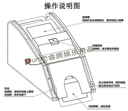 洗牌盒 发牌器二合一 常规扑克 三国杀 电动电池洗牌机 包邮 - 图1