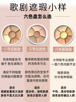 Phantom ຂອງ Opera Concealer ຕົວຢ່າງ Palette Concealer ຂອງຈີນຈໍາກັດສາມສີ / ສີເຫຼືອງໃຫຍ່ / Salmon Dark Circle Tear Trough