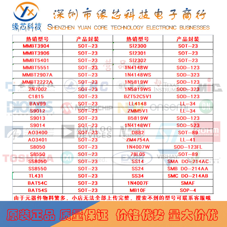 SGM8652XS/TR贴片SOP-8低噪声 轨至轨输出CMOS运算放大器原装正品 - 图3