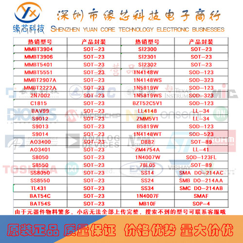 SIM800C 贴片SMD 15.7x17.6mm 四频通讯2G/3G/4G/5G模块 原装正品 - 图3