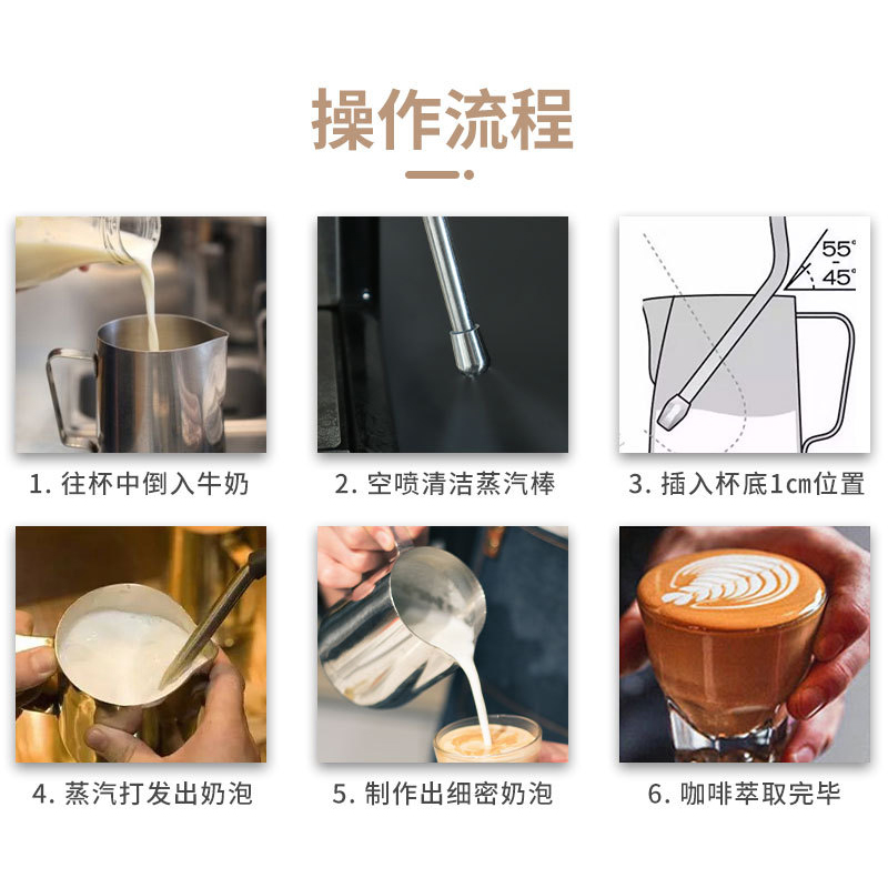 Breville铂富870/840/876/878/450咖啡机蒸汽改装喷嘴奶渍清洁片-图2