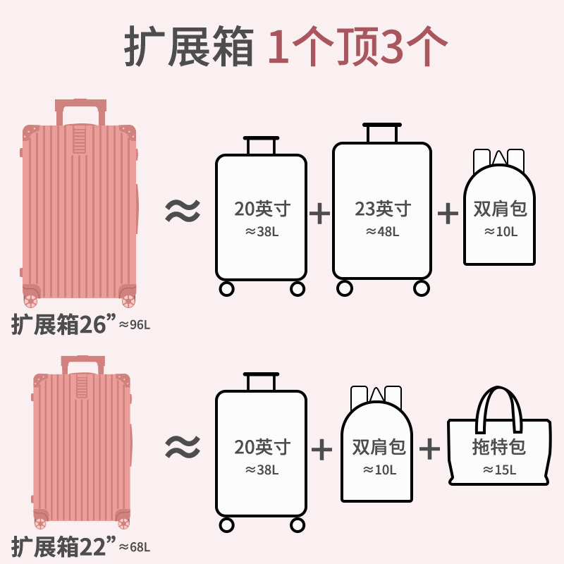 高颜值拉杆箱女34寸大容量行李箱28寸静音旅行密码皮箱子母24新款 - 图2
