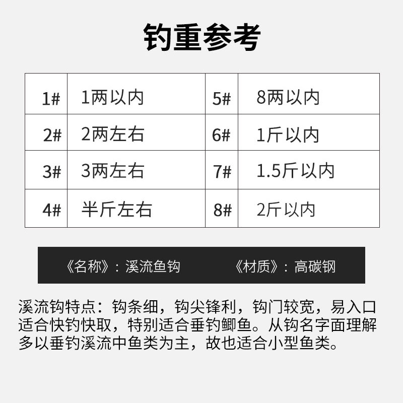 细条溪流鱼钩有倒刺散装日本进口钓鱼钩正品袖钩白条鲫鱼钩专用