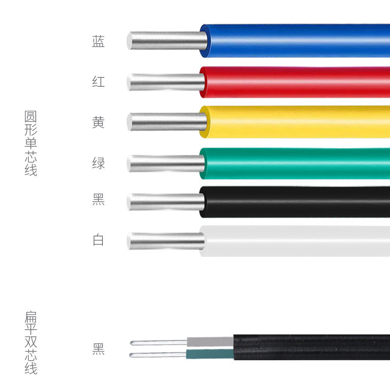 通信光缆绑线电力电缆绑丝铝绑线包塑铁扎丝农电网改造金属绑扎线,淘宝优惠券,粉丝福利购,淘宝优惠卷
