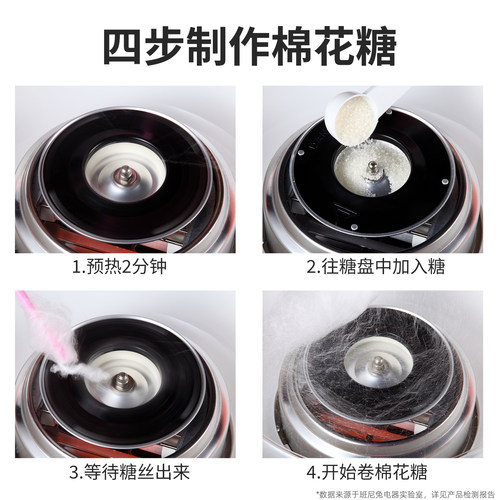 班尼兔棉花糖机儿童家用迷你做花式彩色绵花糖制作机器小型全自动 - 图1