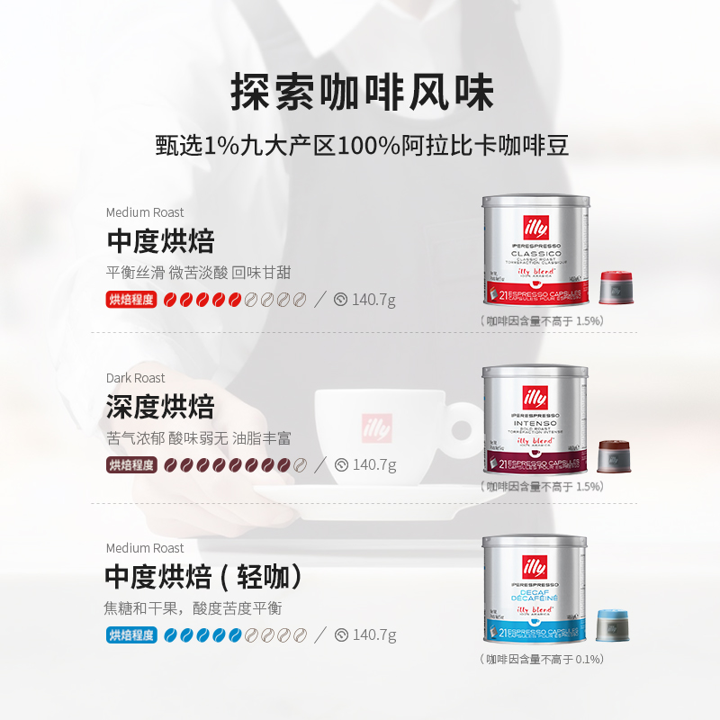 illy胶囊IPSO原装进口21粒拼配浓缩【仅适用意利胶囊咖啡机专用】