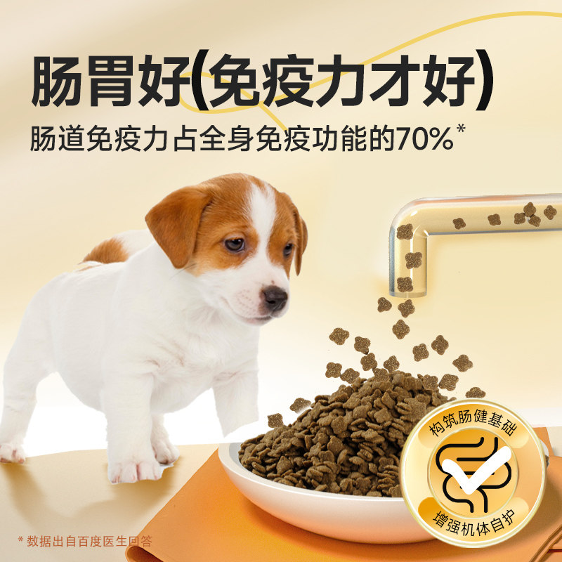 幼犬狗粮泰迪比熊博美金毛小型中大型犬通用型奶糕犬粮小包装