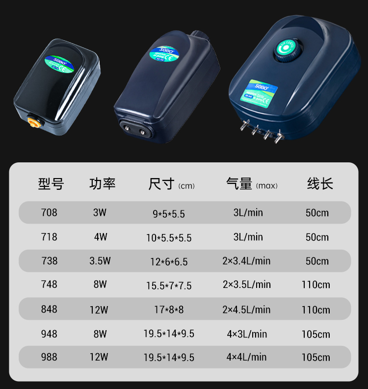 松宝增氧泵鱼缸氧气泵大功率增氧机养鱼打氧机充氧泵加氧泵制氧机 - 图1