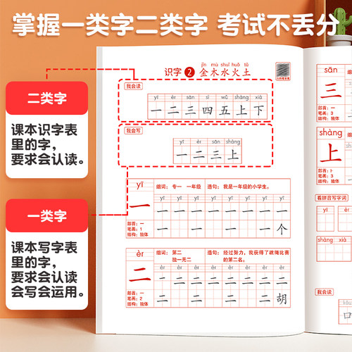 一年级练字字帖同步练字帖上册二年级三四五六年级小学生专用楷书下册语文字帖贴控笔训练人教版每日一练上学期教材一上练习二类字-图2