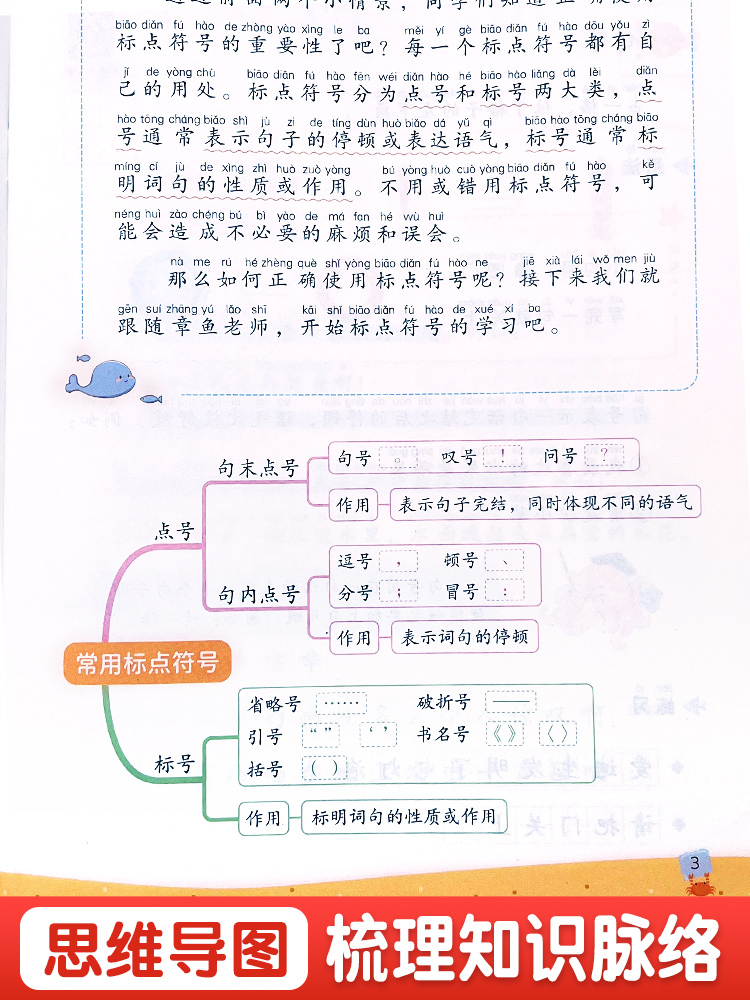 斗半匠】标点符号专项训练的地得一本通用法手册小学生语文基础知识强化训练大全句号问号叹号逗号顿号总动员一年级二年级三练习册 - 图2