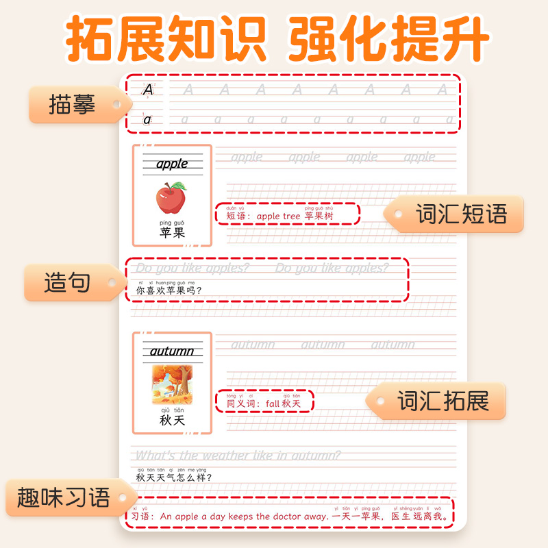 衡水体英语字帖人教版26个英文字母练字帖小学生专用四五六一年级起点下册练字本二年级描红单词横水体三年级上册英语同步练字帖 - 图3