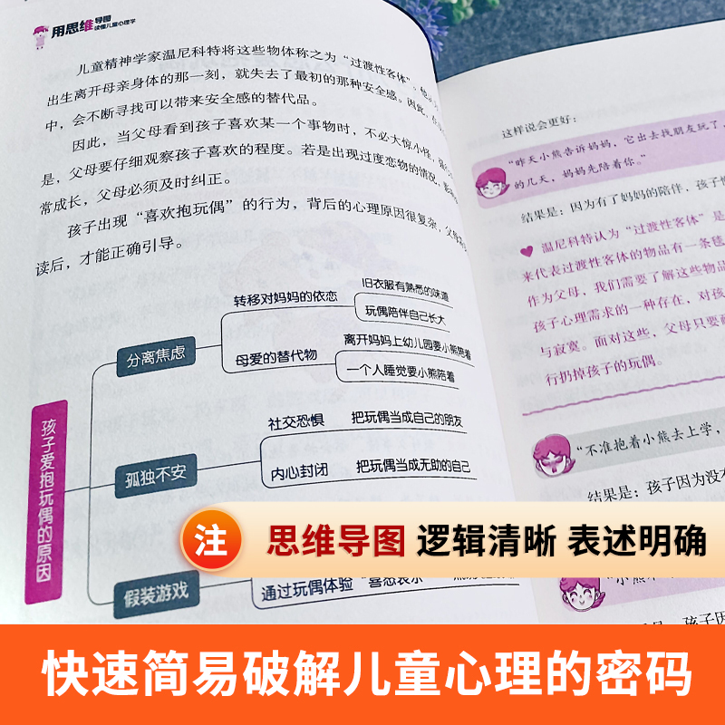 【抖音同款】用思维导图读懂儿童心理学教父母读懂孩子行为习惯指导书学前趣味百科全书绘画漫画心理学启蒙书恐惧成长发展教育书籍 - 图1