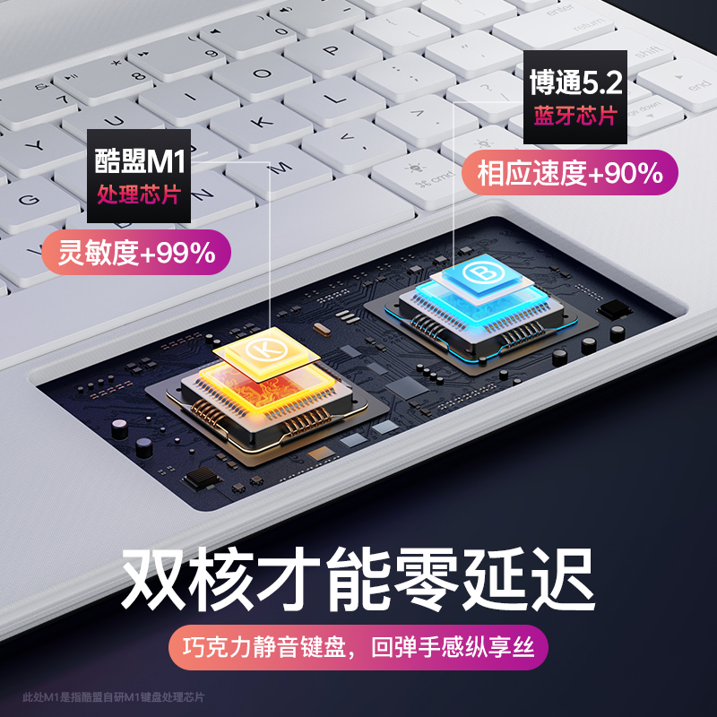 酷盟iPad妙控键盘2024新款Pro磁吸air6苹果5平板电脑10代适用蓝牙智能保护套壳13一体磁吸悬浮4秒触控11英寸-图1