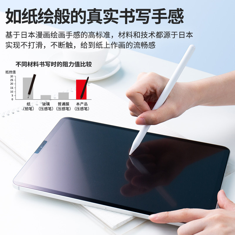 酷盟ipad类纸膜pro磁吸式平板苹果 酷盟平板电脑屏幕贴膜