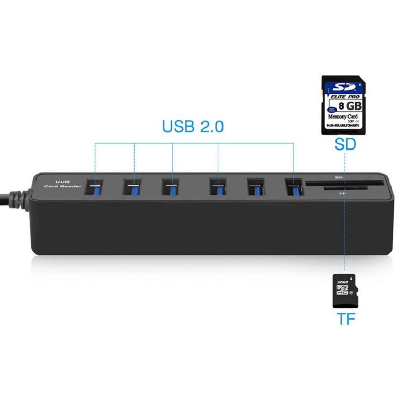 USB2.0 COMBO多功能HUB集线器多合一读卡器 扩展器 TF SD二合一 - 图2