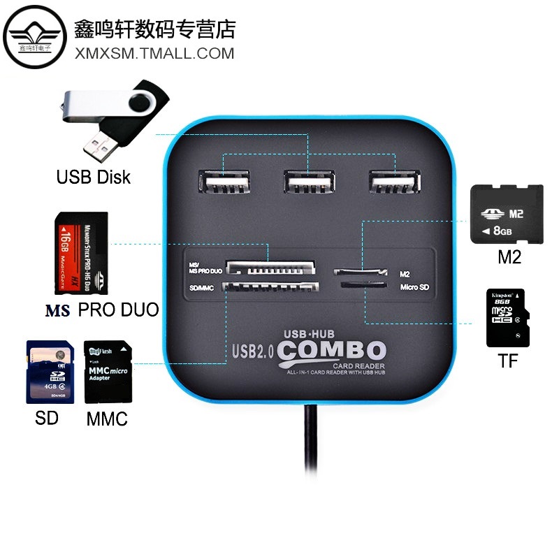 COMBO多功能读卡器USB2.03.0HUB集线器转换器分线器读U盘tfsd扩展 - 图2